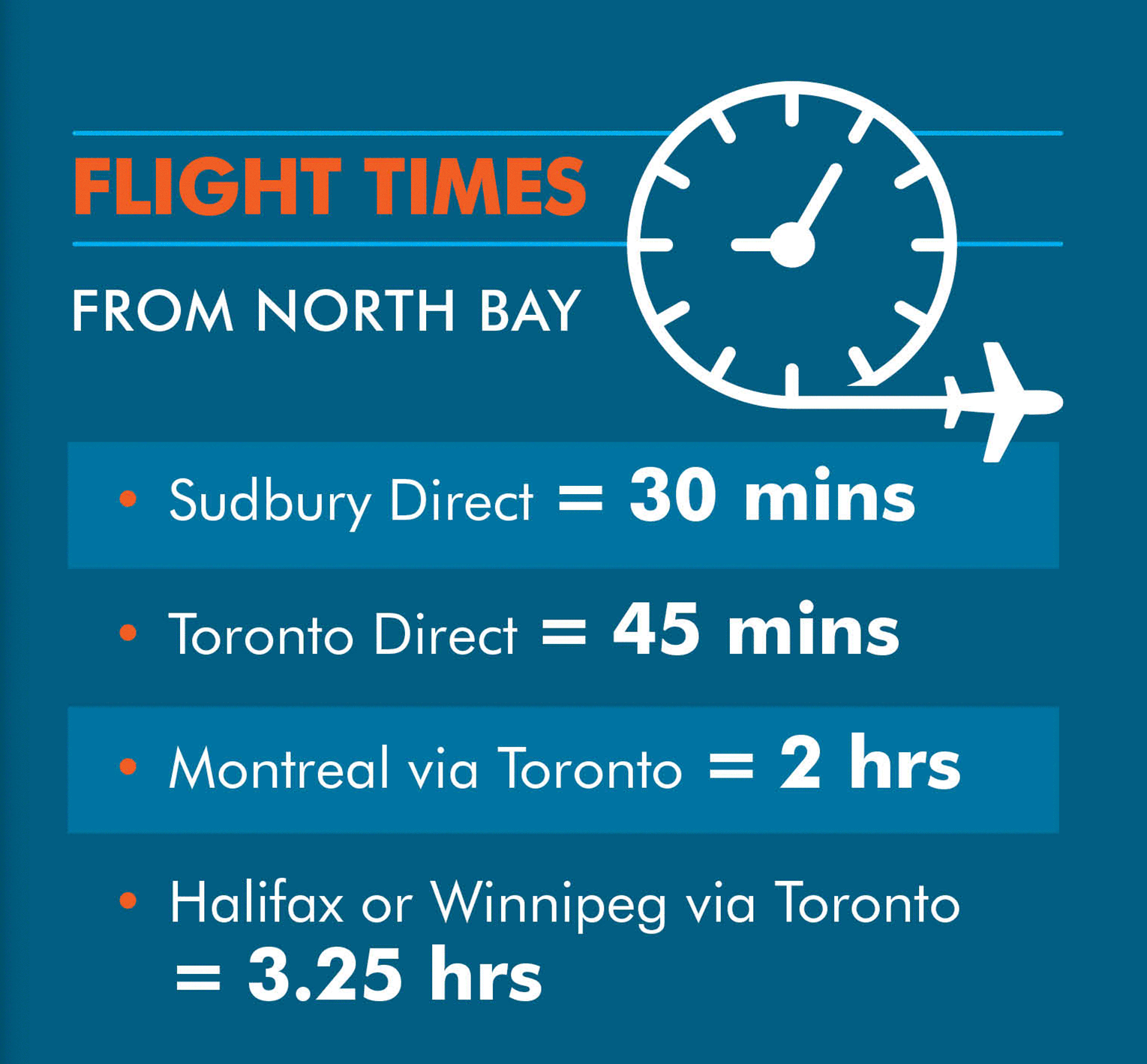 Quick flight times from North Bay. Direct routes and routes via Toronto.